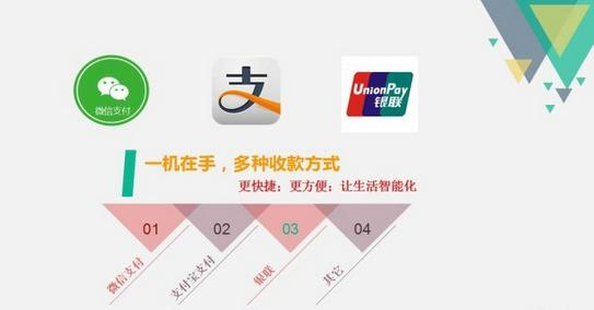 聚合支付：第四方支付在支付市场的地位