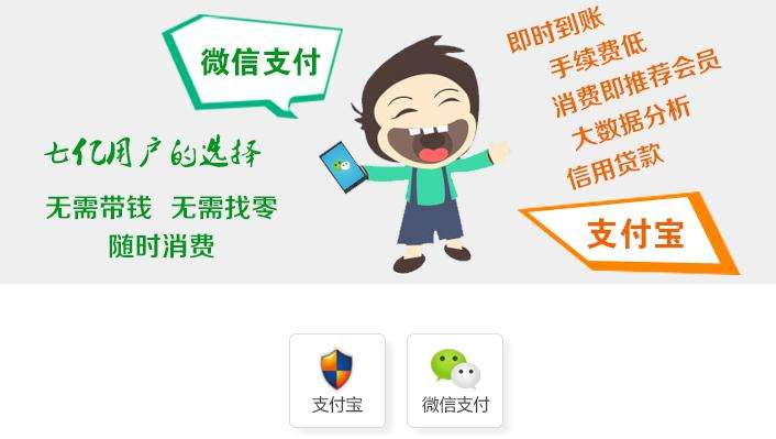 聚合支付必须依靠行业大数据来支撑