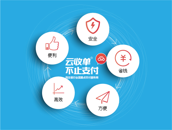 知名跨境支付公司Payoneer派安盈获批收购持牌支付机构易联支付