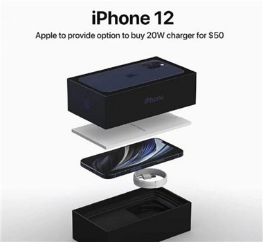 iPhone 12最新包装盒曝光：耳机电源无位置