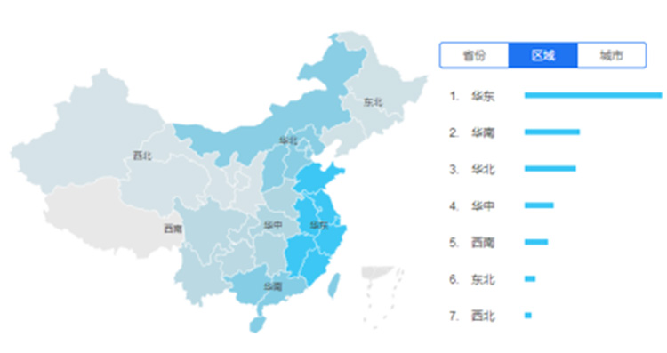 聚合支付推广活动方案指导，有图有数据！