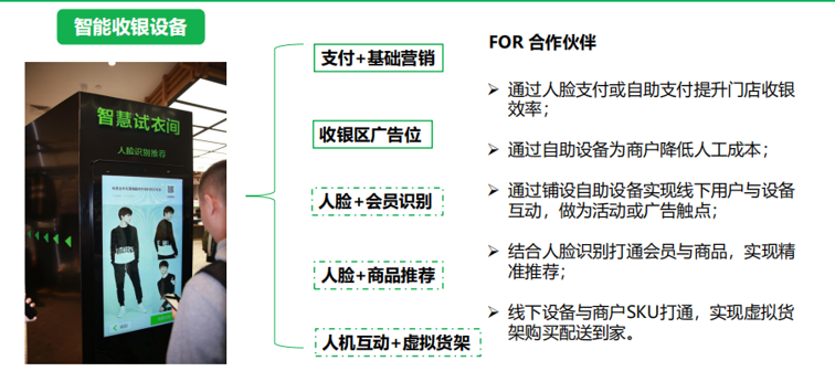 刷脸支付的前景